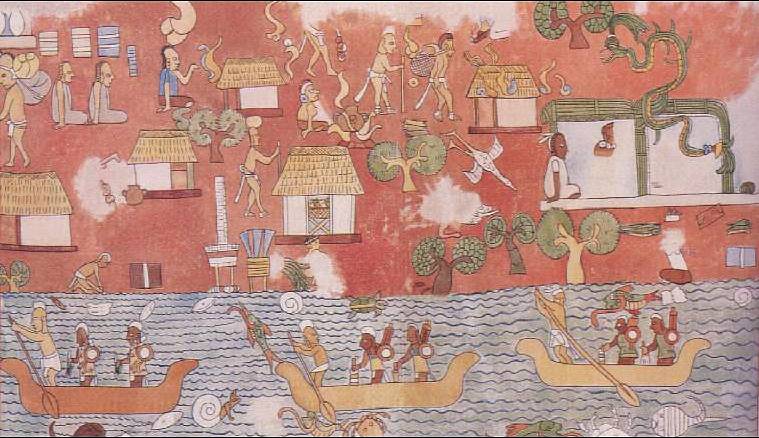 Wirtschaft der Maya